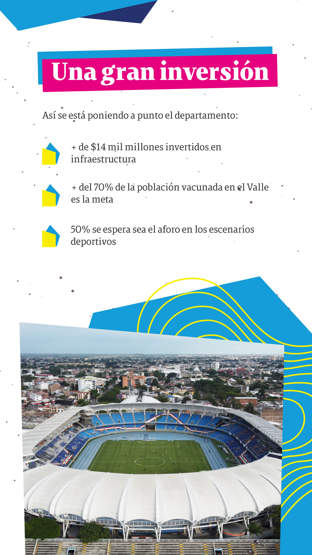 Infografía del Valle