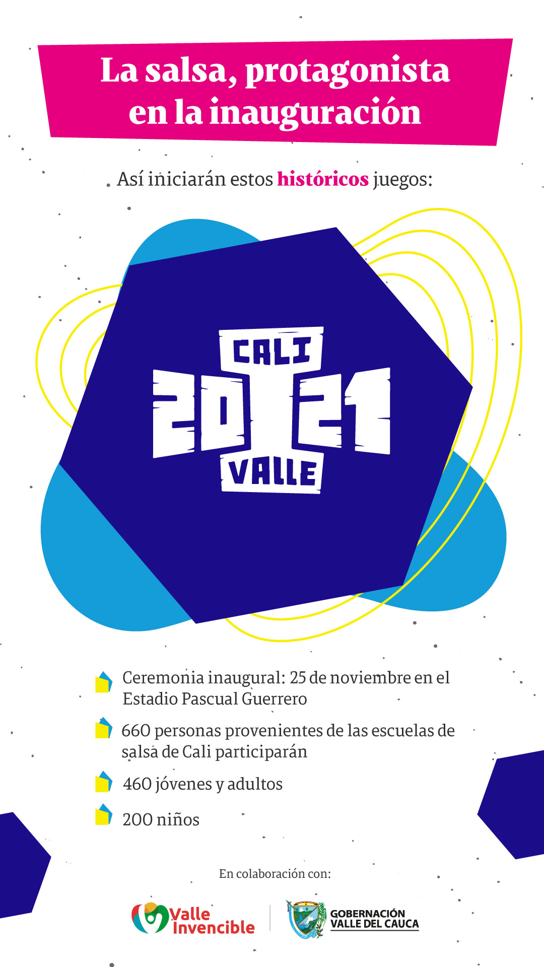 Infografía del Valle