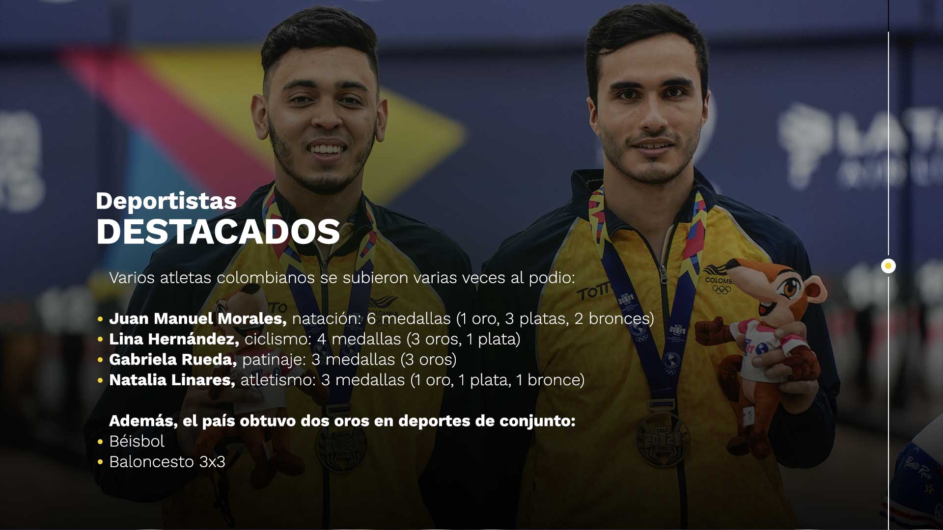 Colombia, subcampeón en los Primeros Juegos Panamericanos Junior