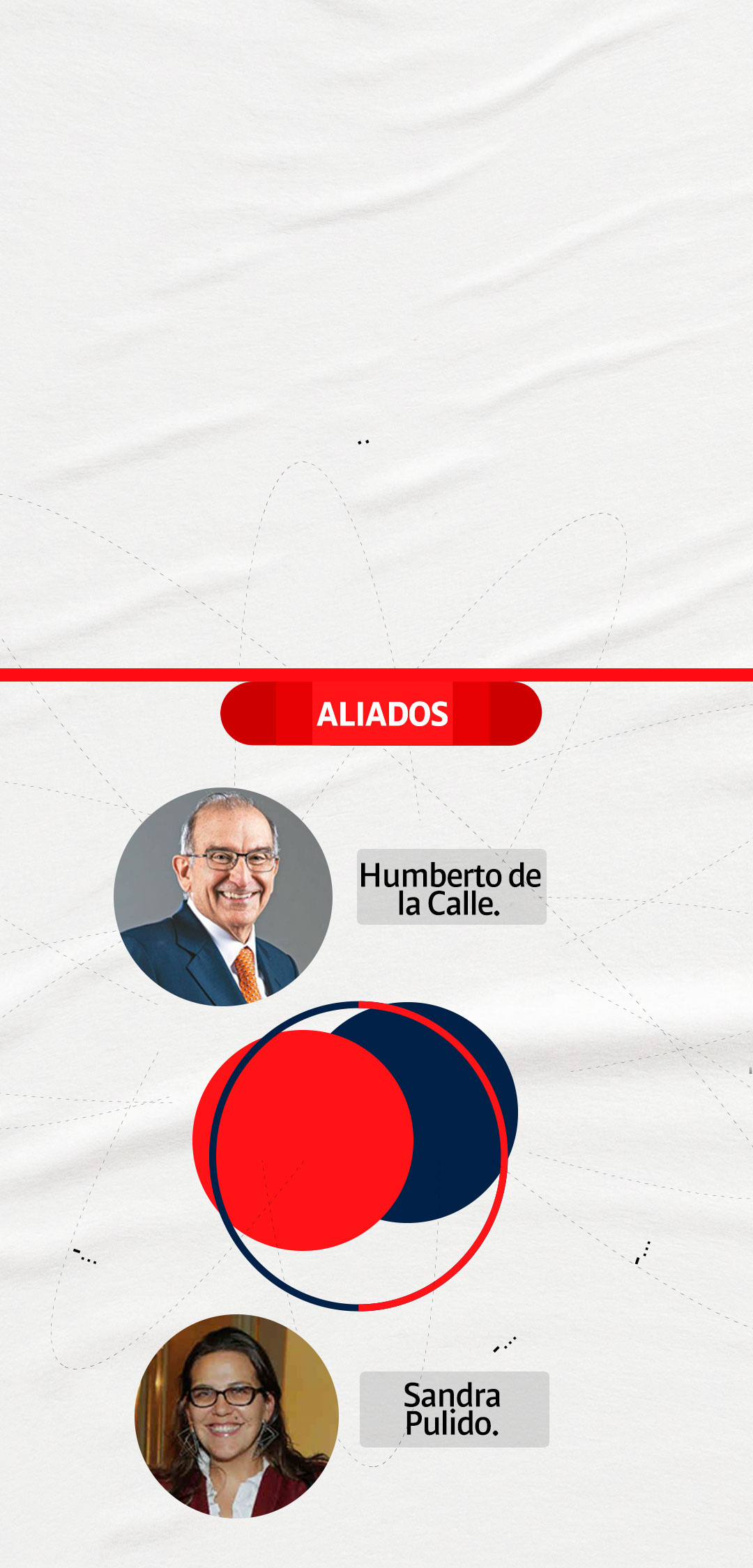 Íngrid Betancourt I Elecciones 2022