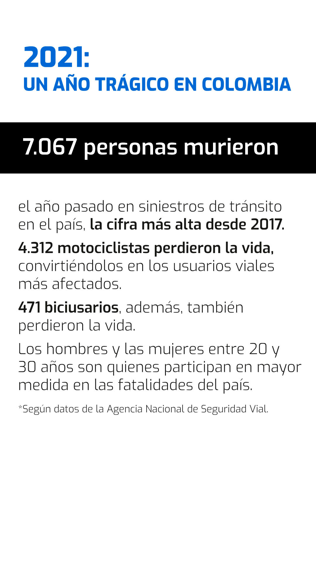 Seguridad vial: a ponerse en las ruedas del otro