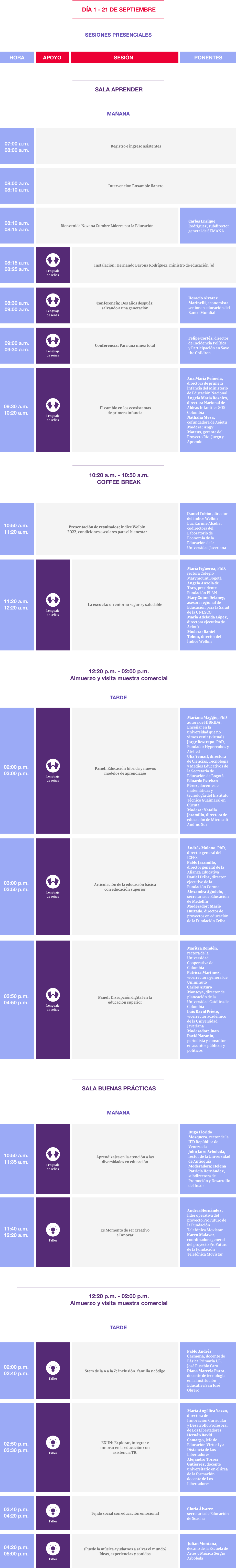 Cumbre Líderes por la Educación 2022 - La educación transforma