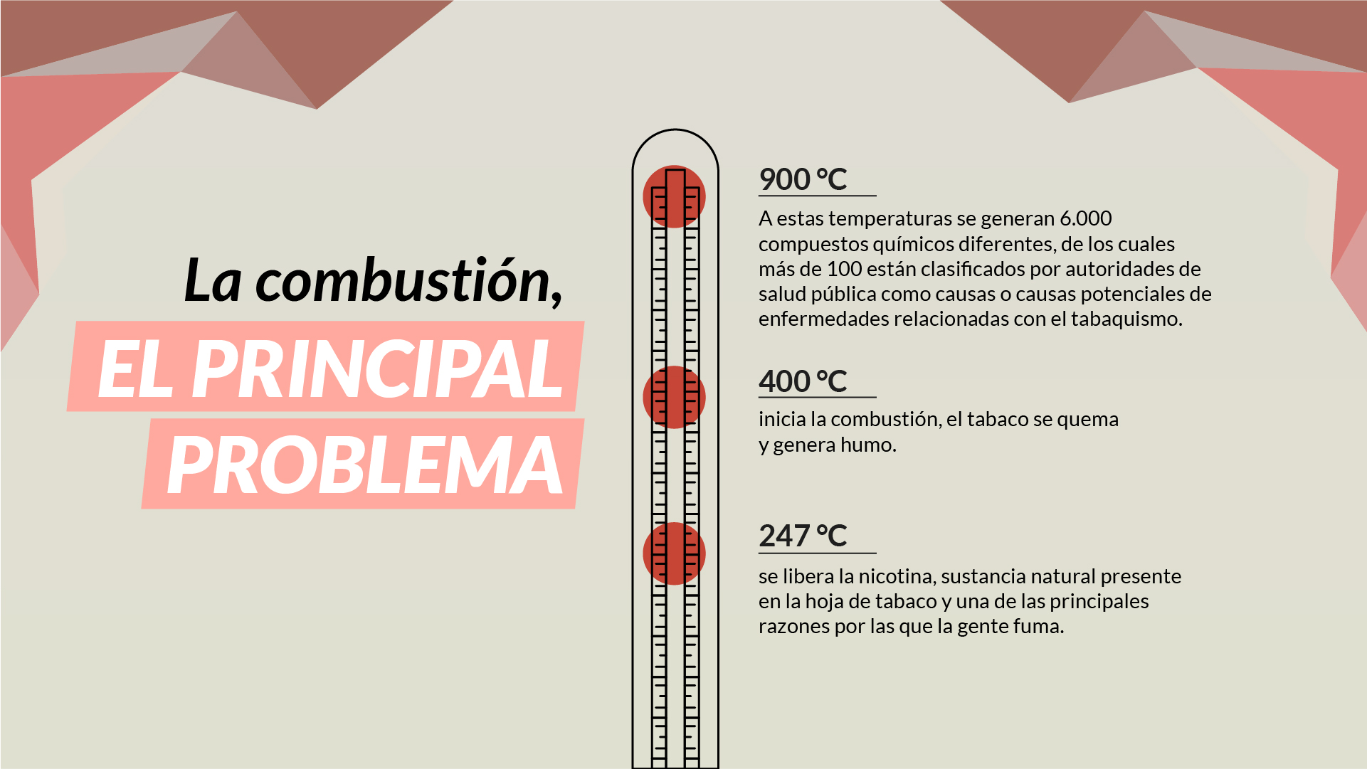 La nicotina y el humo son distintos, ¿qué dice la ciencia al respecto?