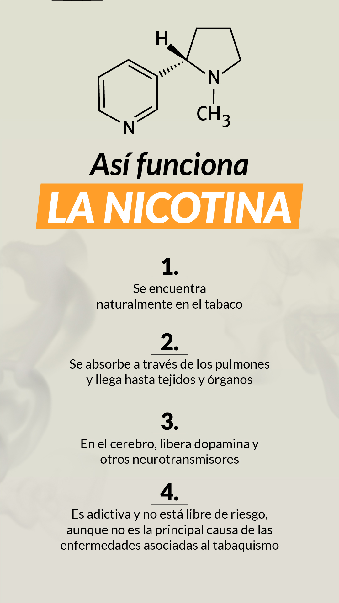 La nicotina y el humo son distintos, ¿qué dice la ciencia al respecto?